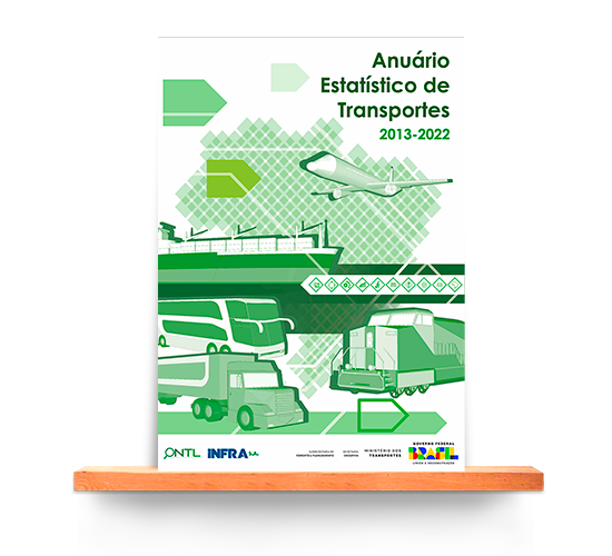 Anuário Estatístico de Transportes 2010 – 2022