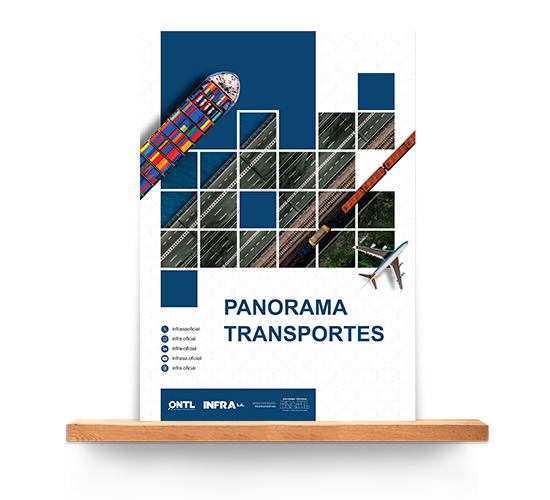 Painel Panorama Transportes